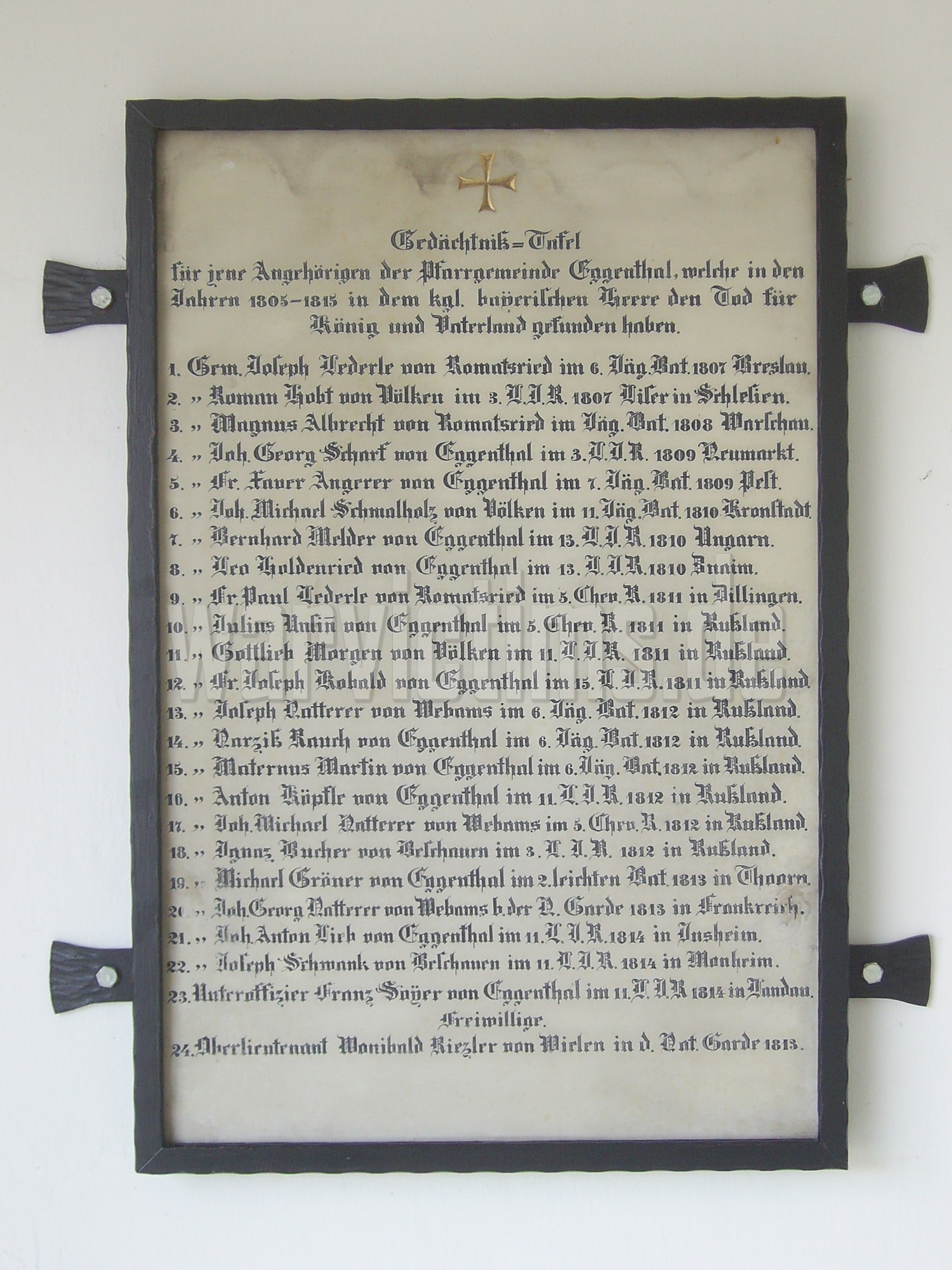 Eggenthal